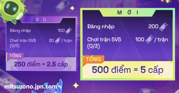 LỊCH VÒNG CHUNG KẾT | TỨ PHƯƠNG ĐẠI CHIẾN MÙA XUÂN 2026 NGÀY 16/05 16 Screenshot 2026 05 23 135920